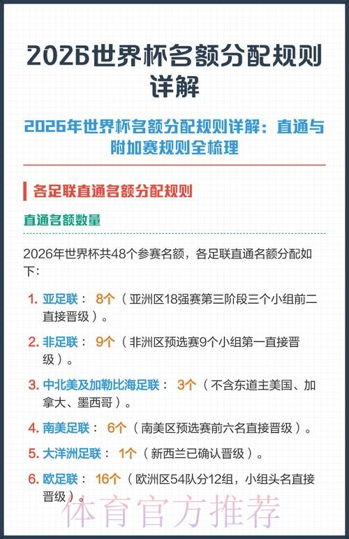 世界杯直播入口规则 世界杯直播入口规则